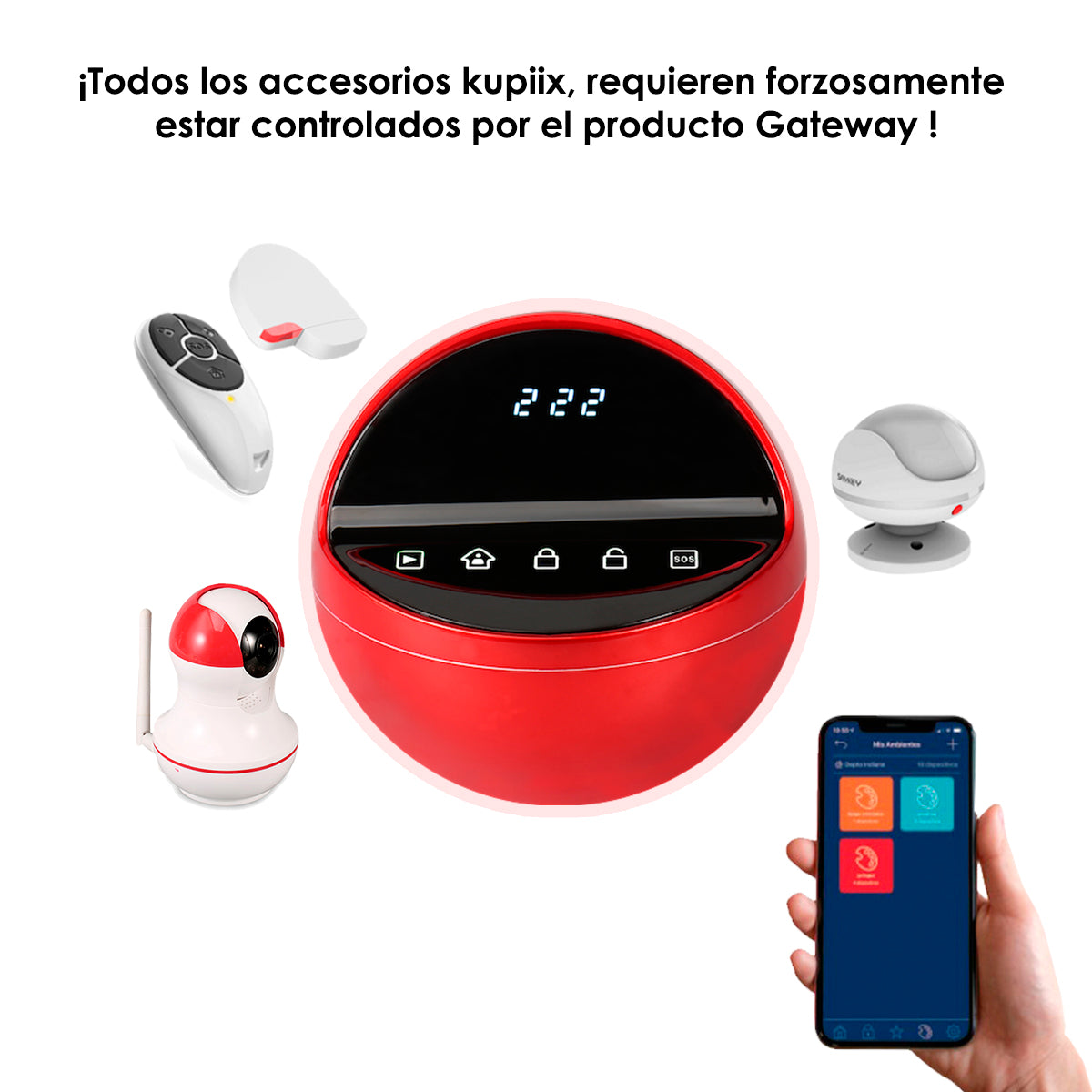 Reloj SOS Kupiix Smart Home Inteligente Brazalete Blanco
