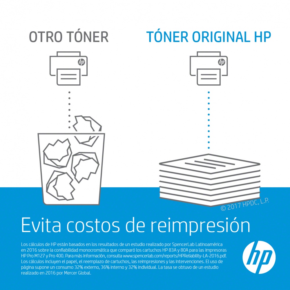 Tambores | HP Q3964A — Tambor 122A, 20.000 Páginas